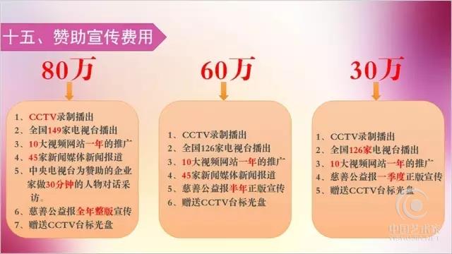 喜讯：陕西省爱国主义志愿者协会携手中国中央电视台、慈善公益报联合主办2016年大型公益活动